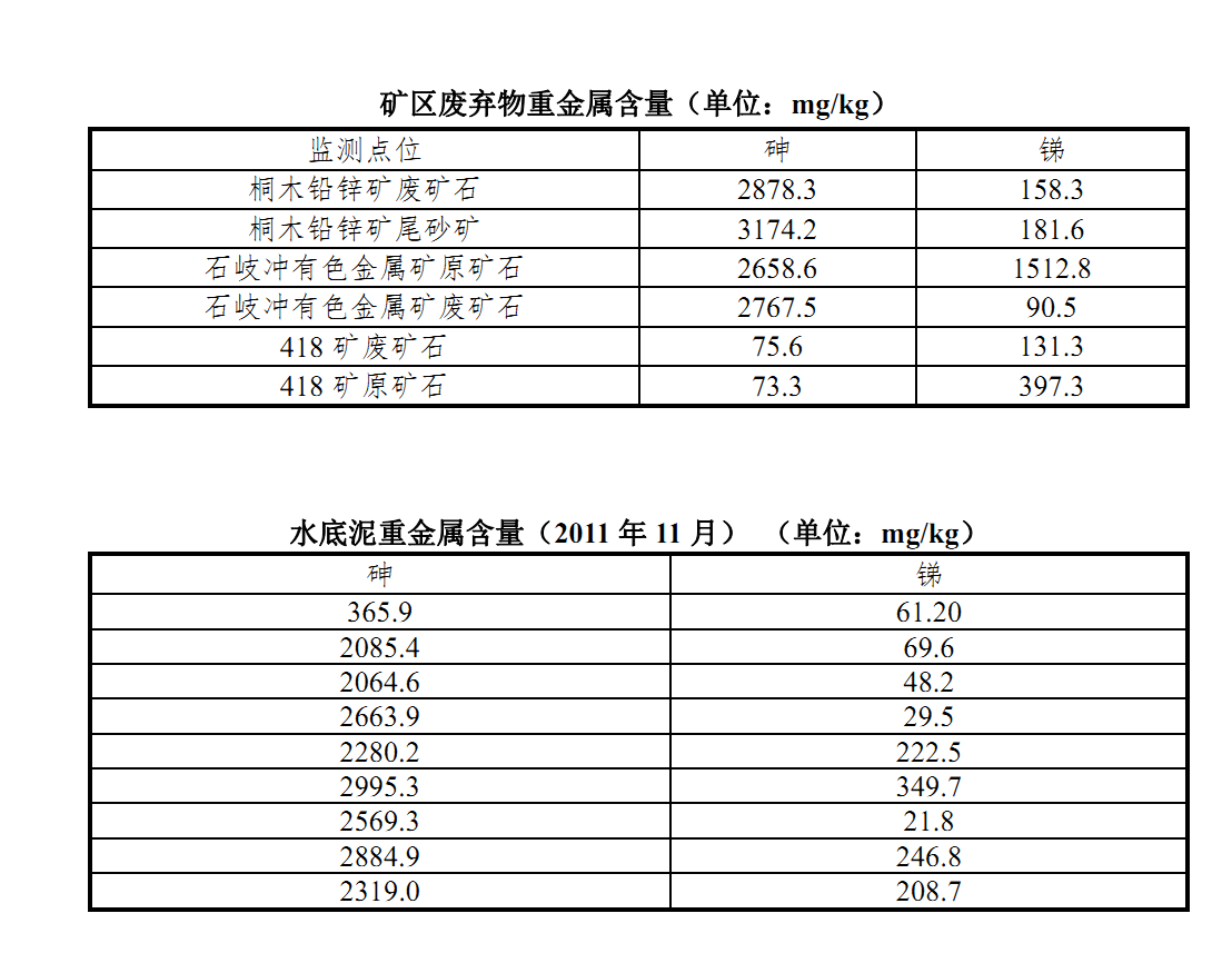 1660794728133566.png 4.png