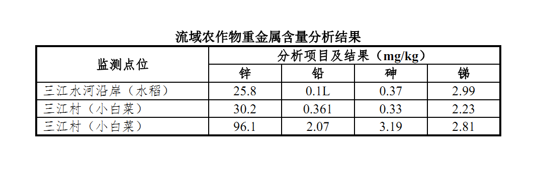 1660803026222527.png 6.png