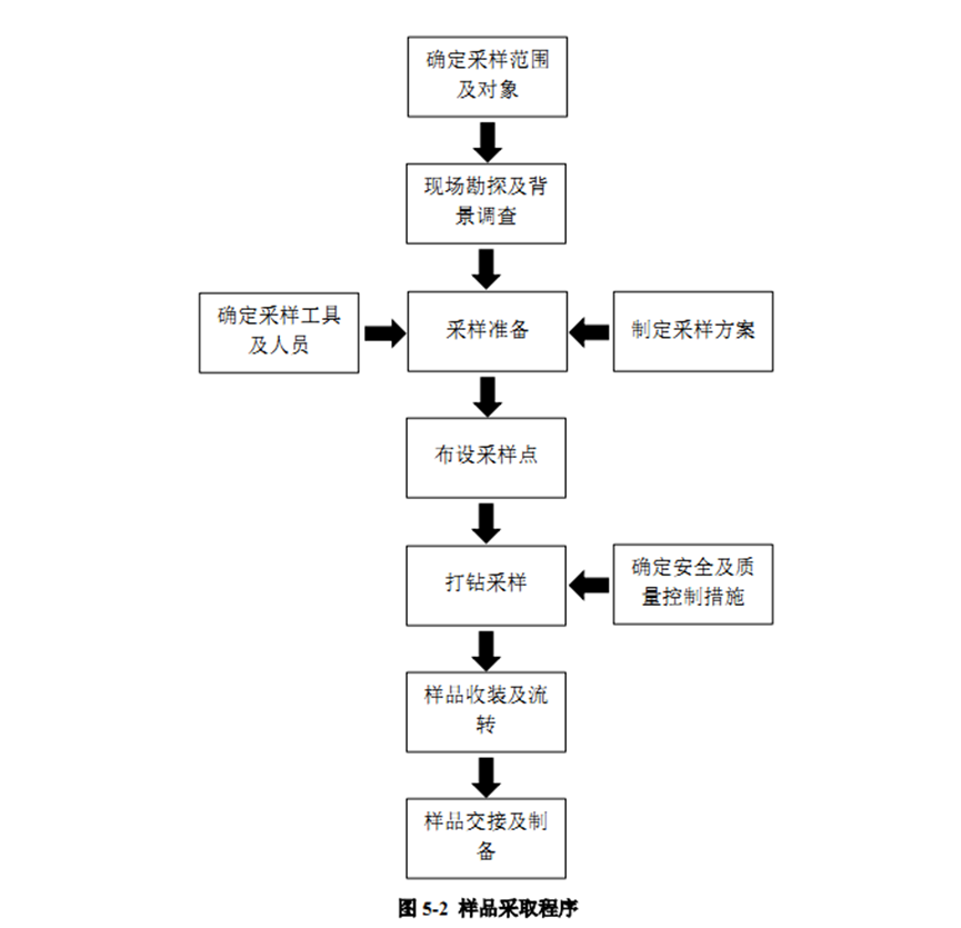 1660805074649489.png image.png