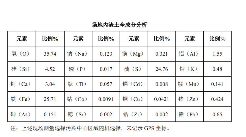 1660805082159688.png image.png