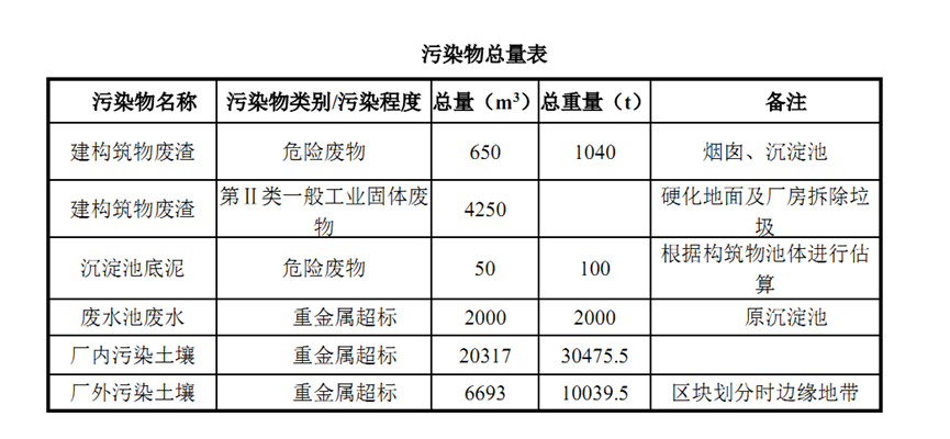 1660805312108226.png image.png