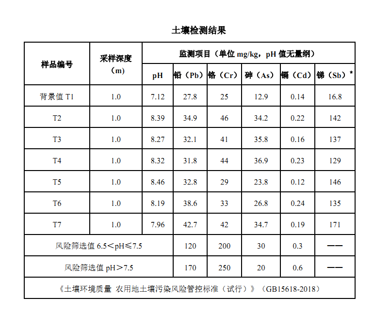 1663298448121003.png 4.png