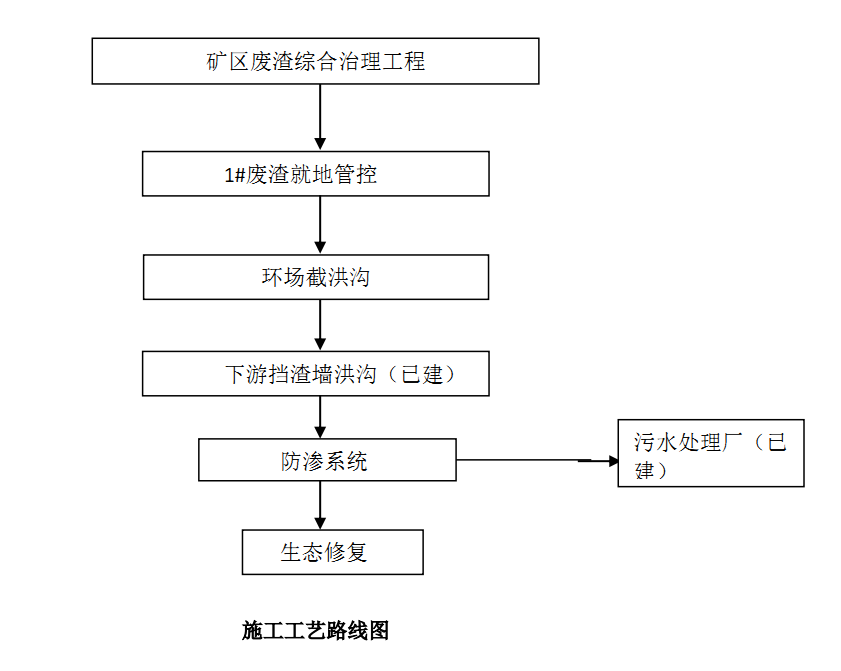 1663298573168997.png 6.png