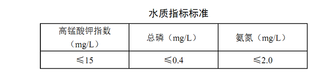 1666323752181688.png 3.png