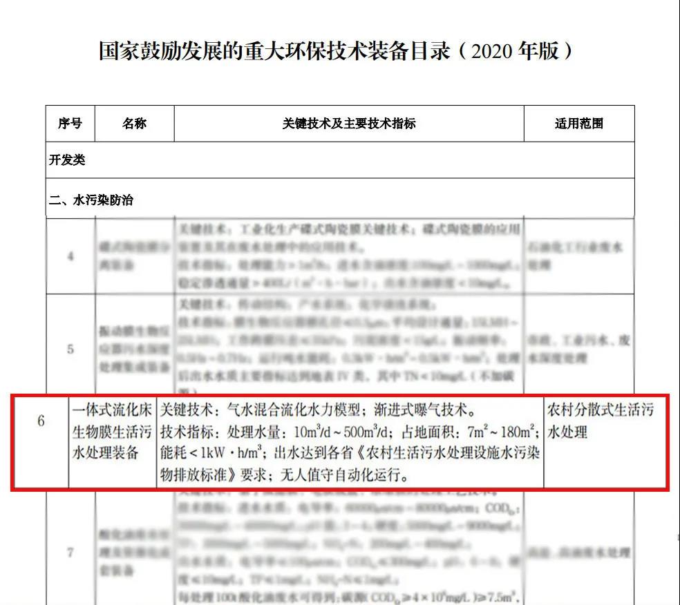 重大羞羞漫画视频在线观看技术装备目录